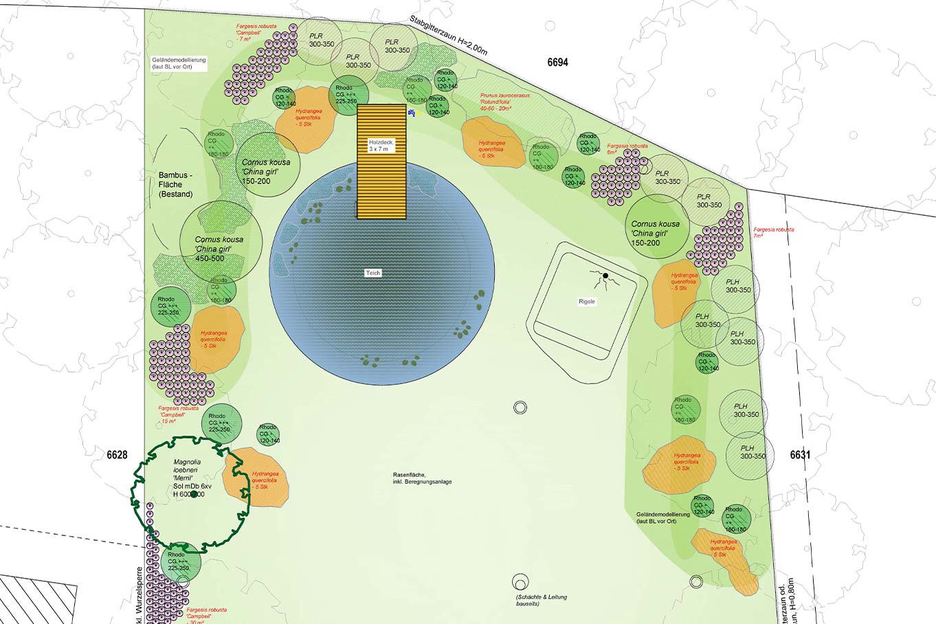 Plan des Garten des Jahres 2022